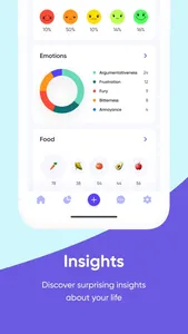 Habits of Health Daily Tracker screenshot 1