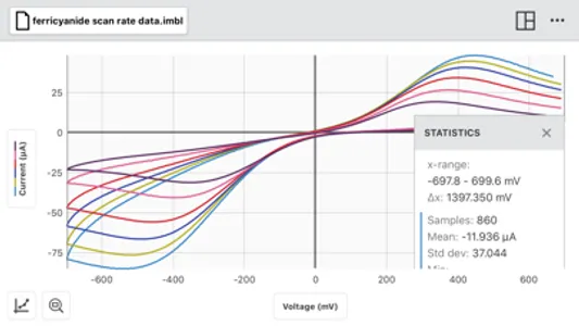 Vernier Instrumental Analysis screenshot 3