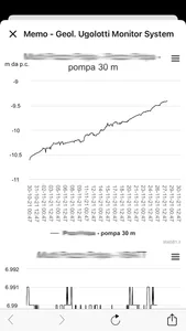 My Me.Mo screenshot 3