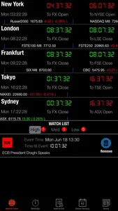 Forex Watch (No Subscription) screenshot 0