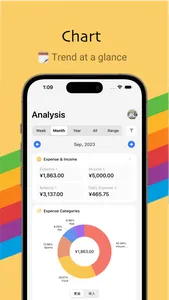 iCost 记账 - 快速简洁好用的理财助手 screenshot 1