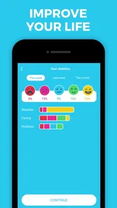 Mood - your mood tracker screenshot 3