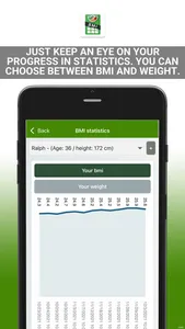 BMI calculator 24 screenshot 2