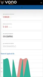 Meu Vono PABX Virtual e Voip screenshot 1