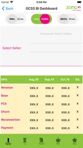 Zong GCSS BI Dashboard screenshot 5