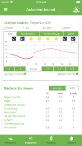 Ackerwetter screenshot 1