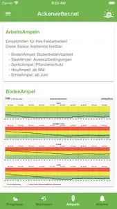 Ackerwetter screenshot 2