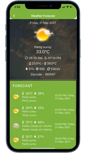 IoTOnDemand Smart App screenshot 5