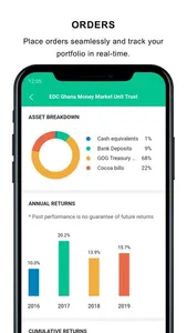 Ecobank Investor screenshot 4