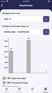 Личный кабинет Теле Плюс screenshot 4