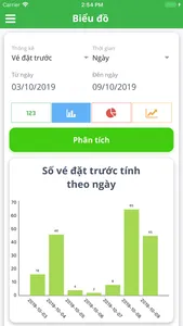 Nexbus Numbers - Doanh số screenshot 7