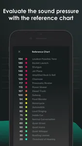 Decibel - sound level meter screenshot 1