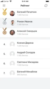 Tigrus Expert screenshot 4