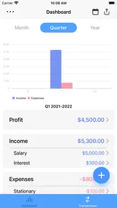 Income & Expenses Tracker screenshot 0