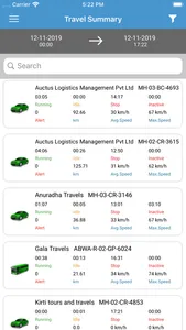 Aspire iot solutions screenshot 4