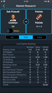 ScoreTrader screenshot 3