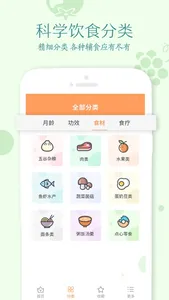 孕妇食谱大全-怀孕期食谱 screenshot 2