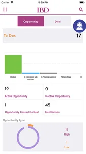 smartBrokerSuite IBD screenshot 0