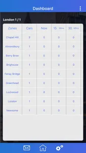 Infocabs Drivers App screenshot 1