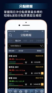 金融怪傑 screenshot 1