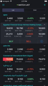 Tycoon Brokerage screenshot 0