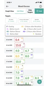 My DiabetesConnect screenshot 3