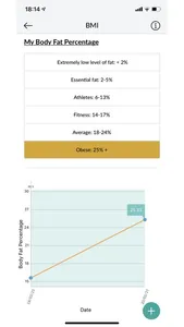 My DiabetesConnect screenshot 9