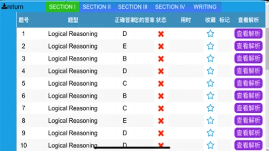 优考LSAT screenshot 4