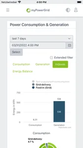 myPowerGrid screenshot 3