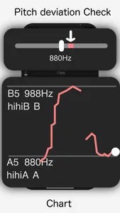Pitch Checker screenshot 1