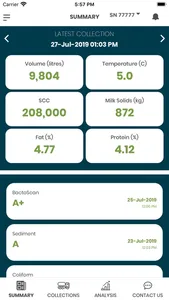 Oceania Milk Quality Analyser screenshot 1