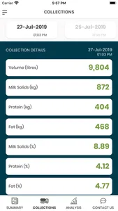 Oceania Milk Quality Analyser screenshot 2