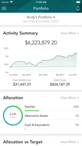 Gatewood Wealth Solutions screenshot 2