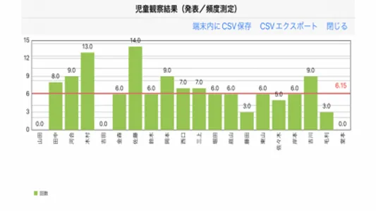 PBS Classroom screenshot 1