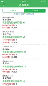 統一精工 screenshot 3