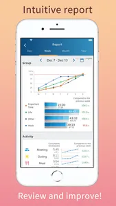 Tokishil - Time management screenshot 3