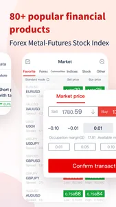 Eagle Forex - 外匯期貨投資交易軟件 screenshot 2