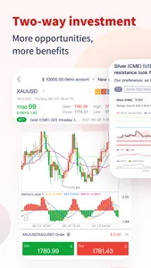 Eagle Forex - 外匯期貨投資交易軟件 screenshot 5