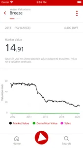 VesselsValue screenshot 3