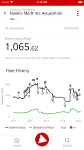 VesselsValue screenshot 5