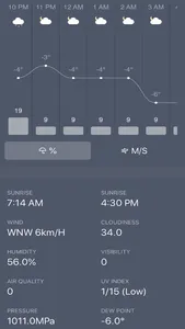 The Weather-My Weather Forecas screenshot 1