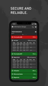 aWall - Aviation Intelligence screenshot 4