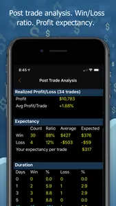 Stock Summit screenshot 3