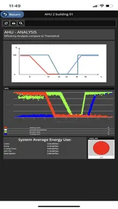 Sauter EMS Mobile screenshot 0