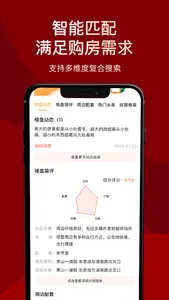 房品优选—选房买房安家拿补贴的新房平台 screenshot 1