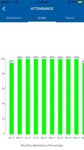 Raghav Global School, Noida screenshot 5