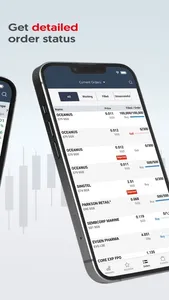 iOCBC Mobile Trading Platform screenshot 3