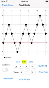 Volleyball - Game Graph screenshot 1