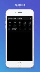 中通网络测速 screenshot 2