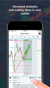 Trading Room - Forex analytics screenshot 0